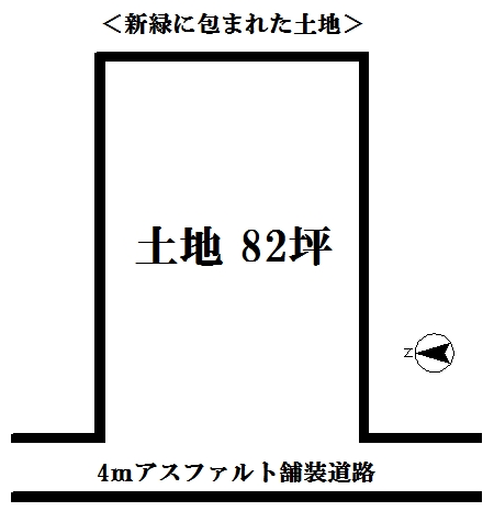 新緑に包まれた土地